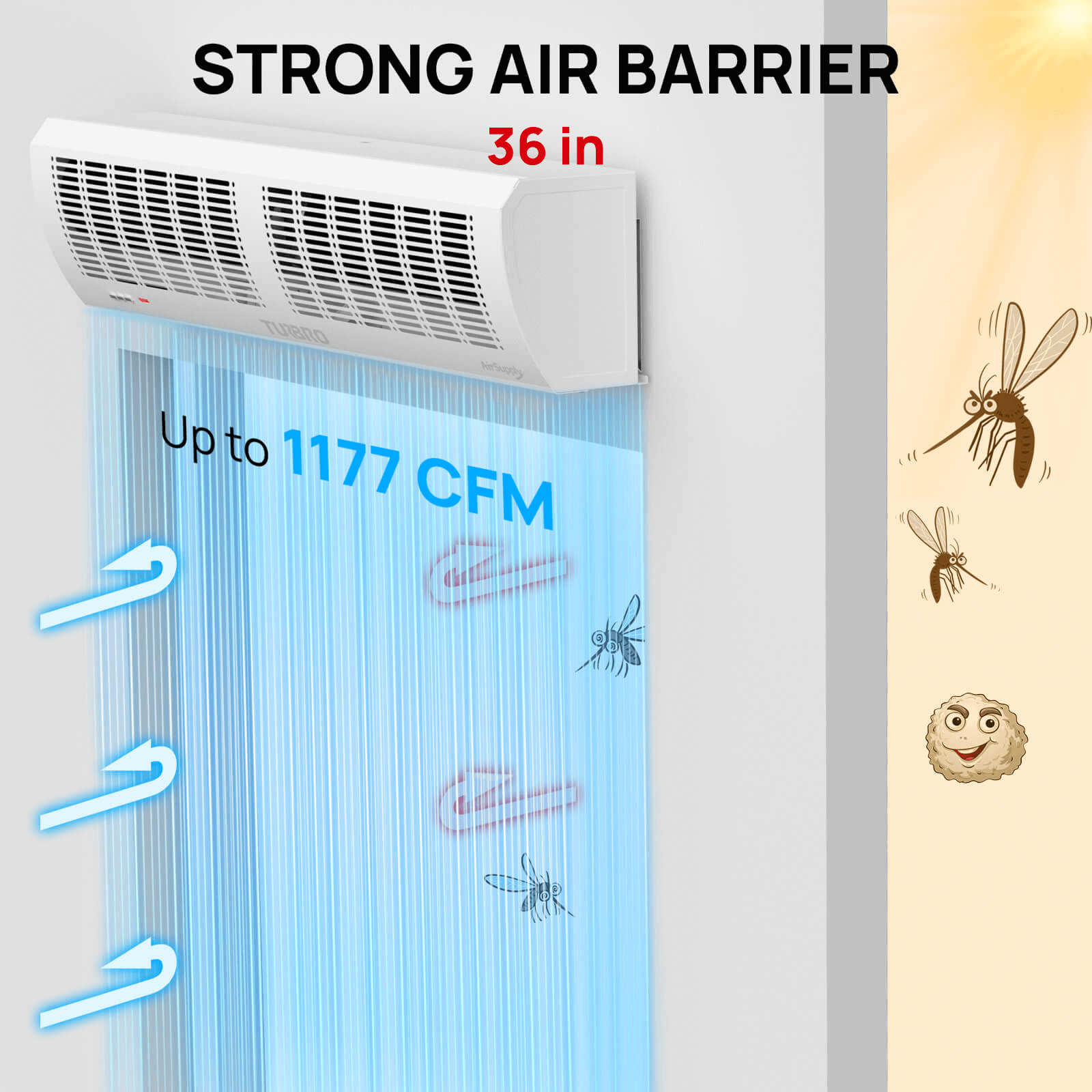 Air Curtain for Doors with Magnetic Door Switch