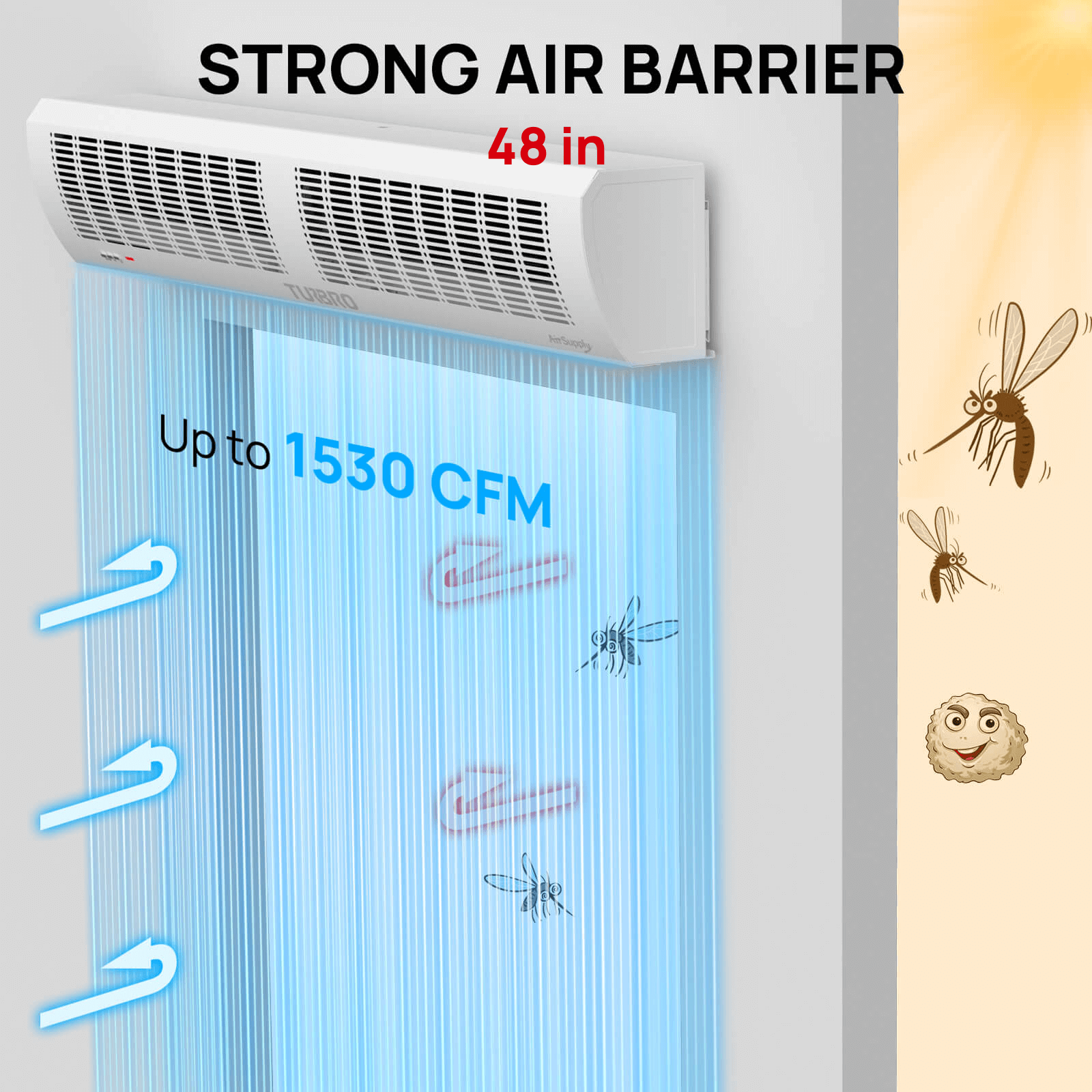 Air Curtain for Doors with Magnetic Door Switch