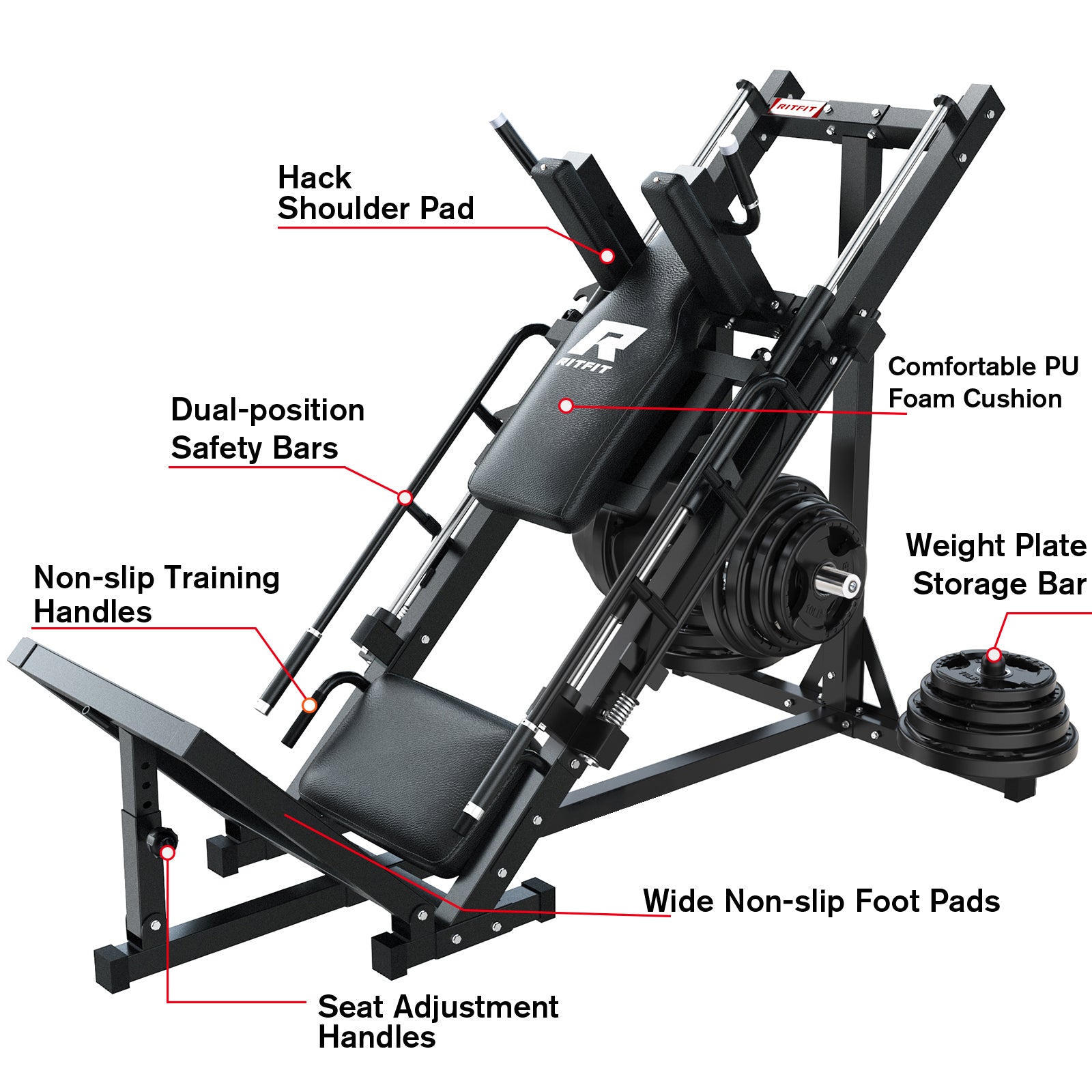 RitFit BLP01 Full Leg Workout Package 3-In-1 Leg Press, Hack Squat, and Calf Raise Set