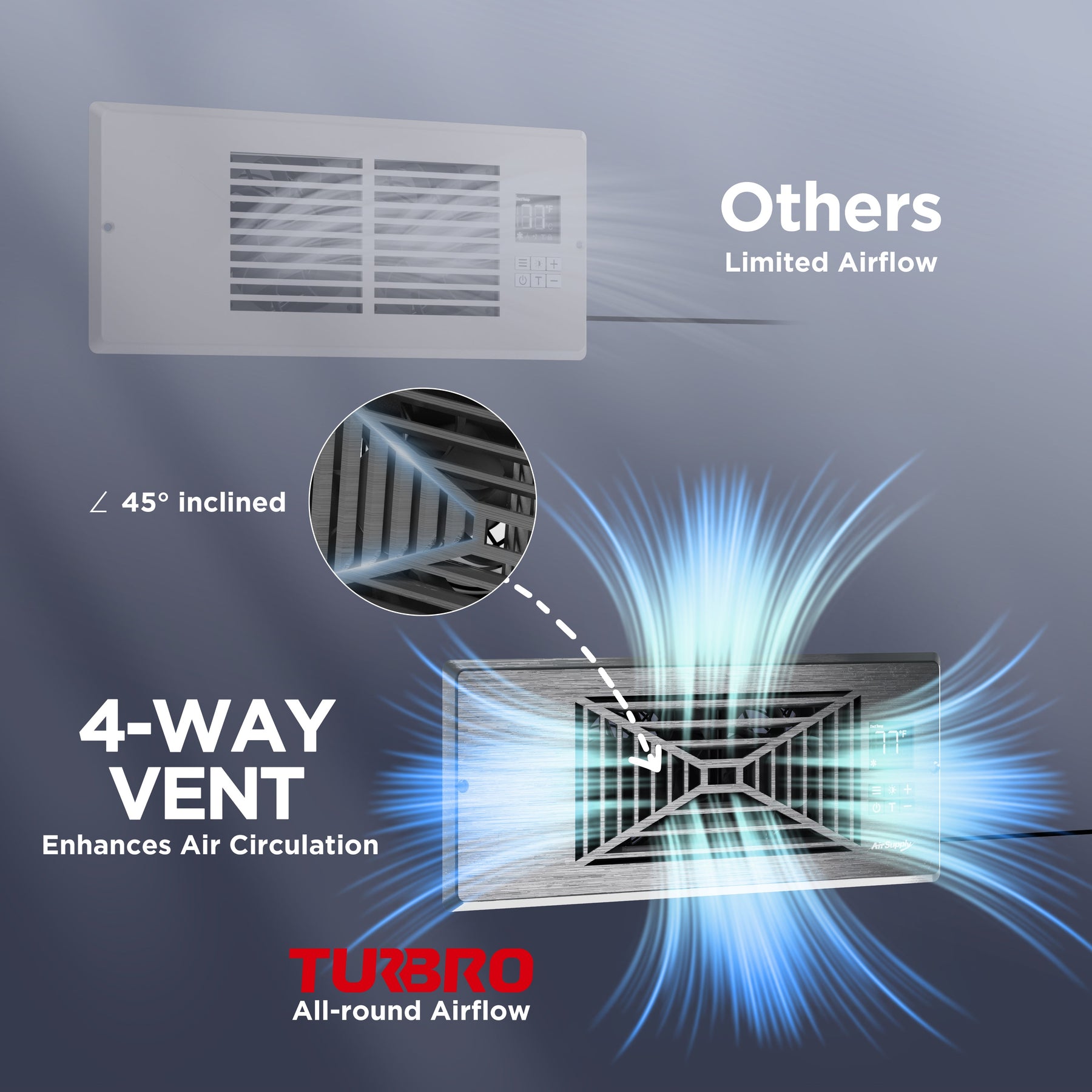 AirSupply BS410 Register Booster Fan