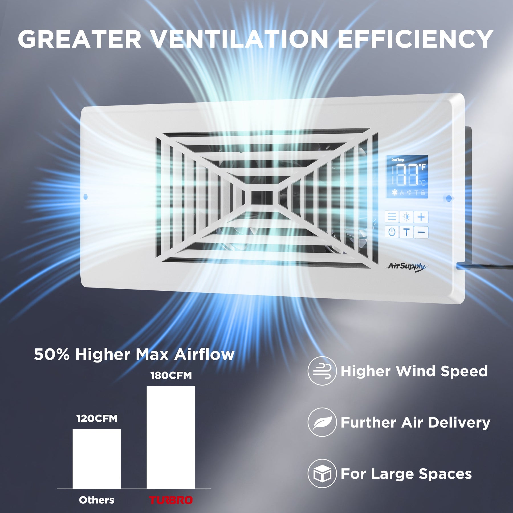 AirSupply BS412 Register Booster Fan