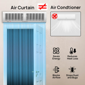 Air Curtain for Doors with Magnetic Door Switch