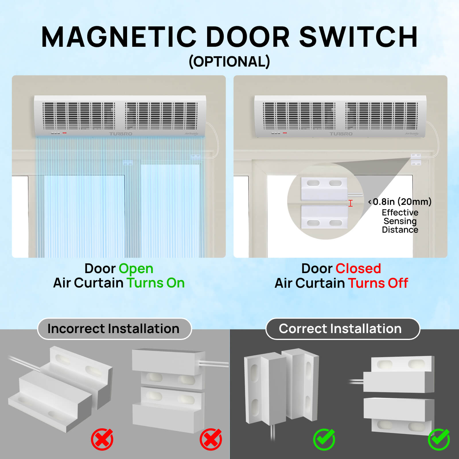 (Open Box) Air Curtain for Doors with Magnetic Door Switch