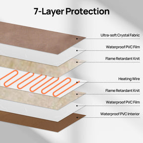Neighborhood Outdoor Pet Heating Pad