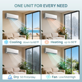 Lapland 24,000 BTU Single Zone Mini Split AC (R32)