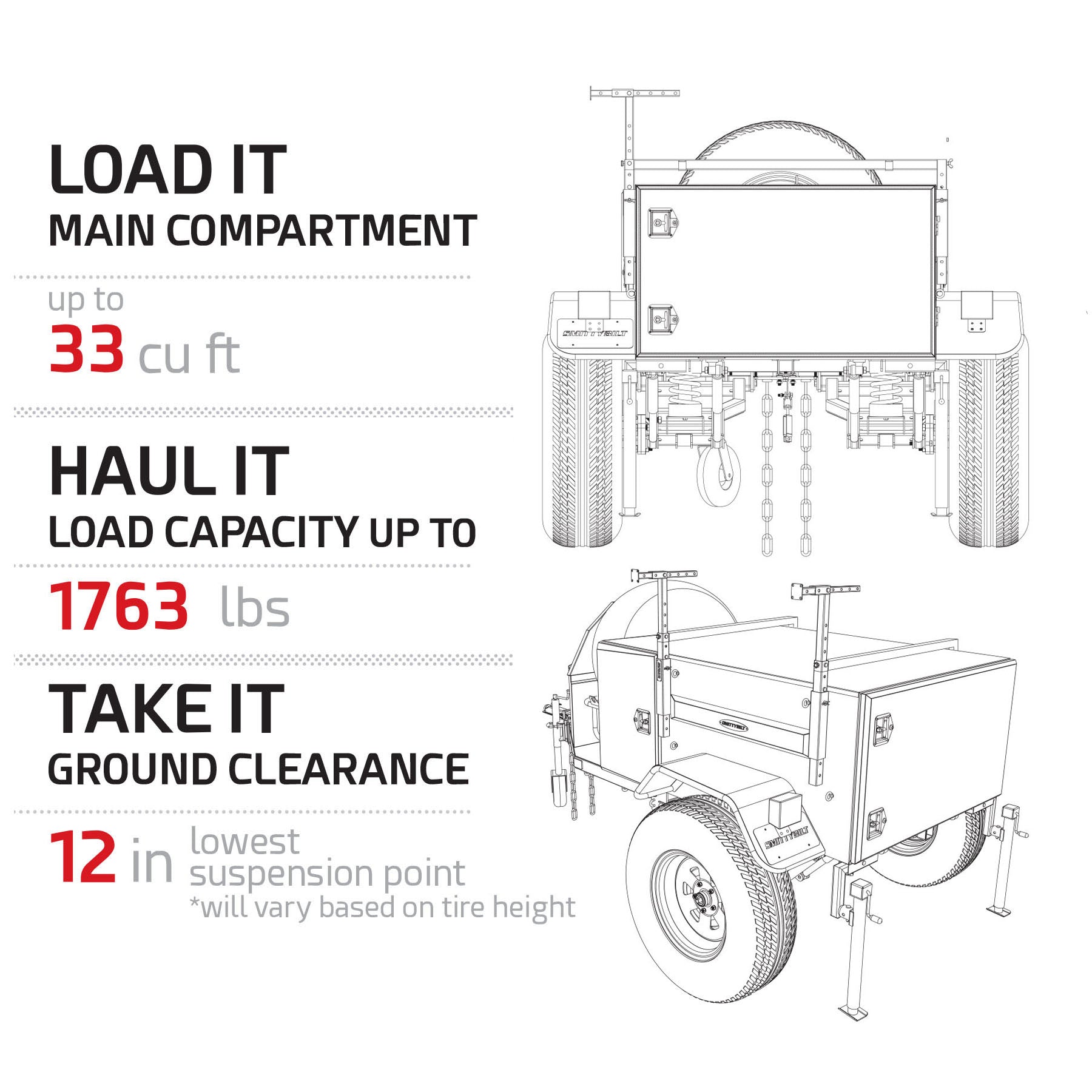 SmittyBilt Scout Military Style Overlanding Trailer with Full Articulating Suspension - Recon Recovery