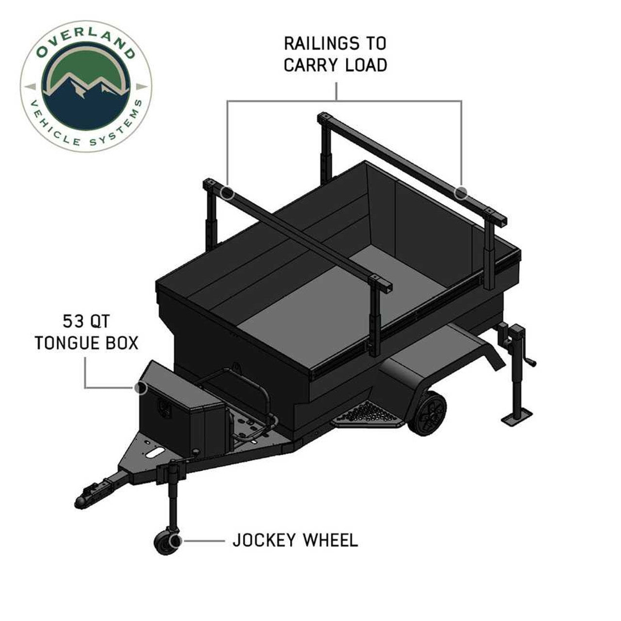 OVS Military Style Off Road Trailer Full Articulating Suspension - Recon Recovery