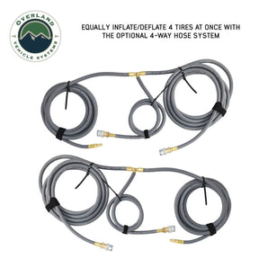 OVS Quick Tire Inflation / Deflation 2 Way System