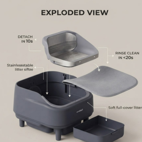 Self Cleaning Cat Litter Box with APP Control