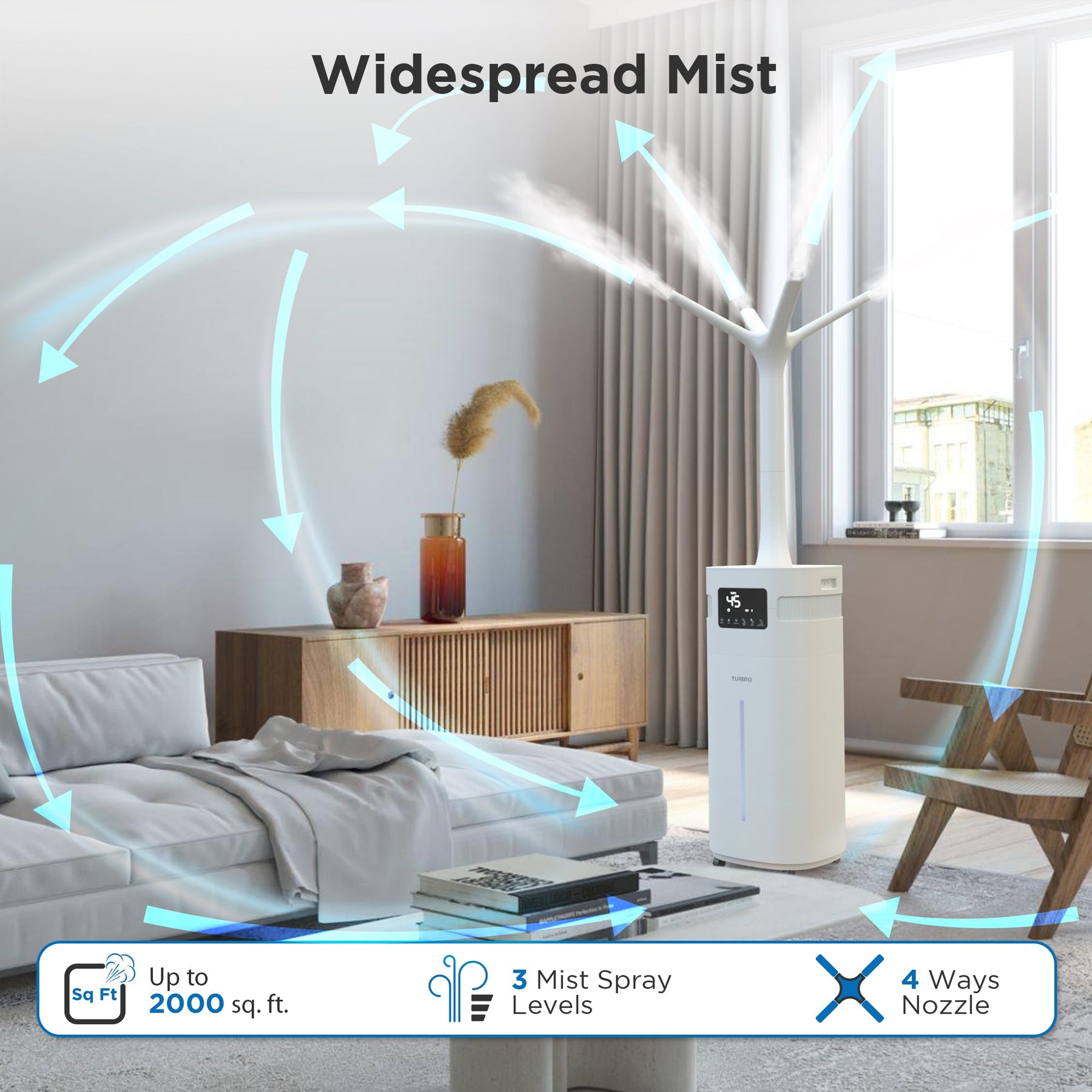 (Open Box) Greenland 5.3Gal Commercial Humidifier for Large Rooms, WiFi Enabled