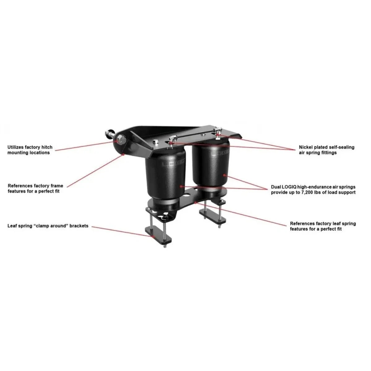 LOGIQ ReadyAir Load Leveling Air Bag Kit for 2020-2026 GM Silverado & Sierra 2500 3500 - Recon Recovery