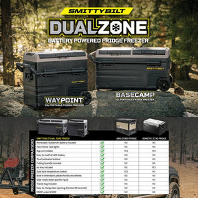 Smittybilt Waypoint Dual Zone 75L Fridge & Freezer with Chargeable Battery - Recon Recovery