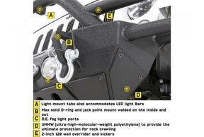 SmittyBilt SRC Gen2 Front Bumper 2007-2018 Jeep Wrangler JK - Recon Recovery