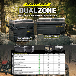 Smittybilt Waypoint Dual Zone 55L Fridge & Freezer with Chargeable Battery - Recon Recovery